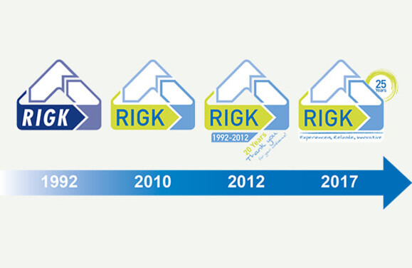 Development RIGK Logo
