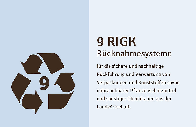 9 RIGK Rücknahmesysteme