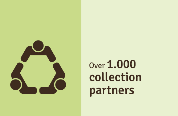 Over 1.000 collection partners